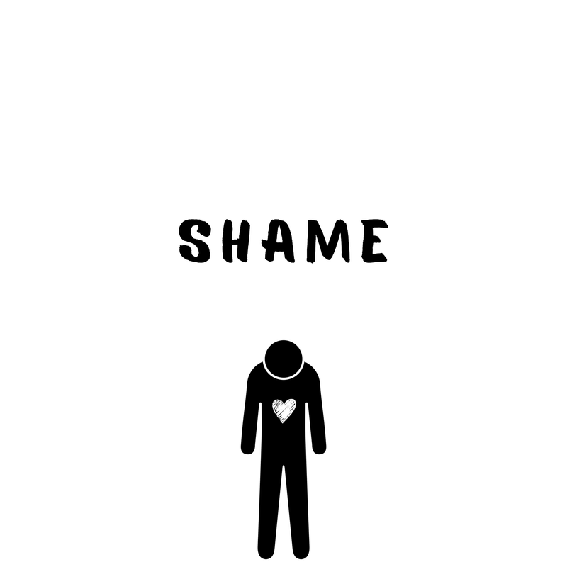 Shame